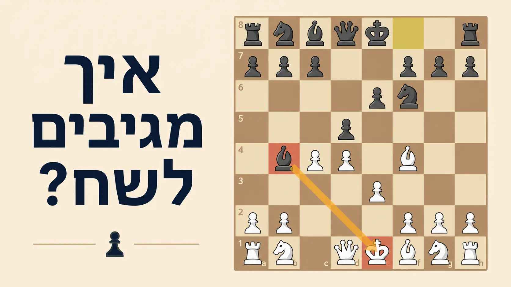 איך מגיבים לשח?