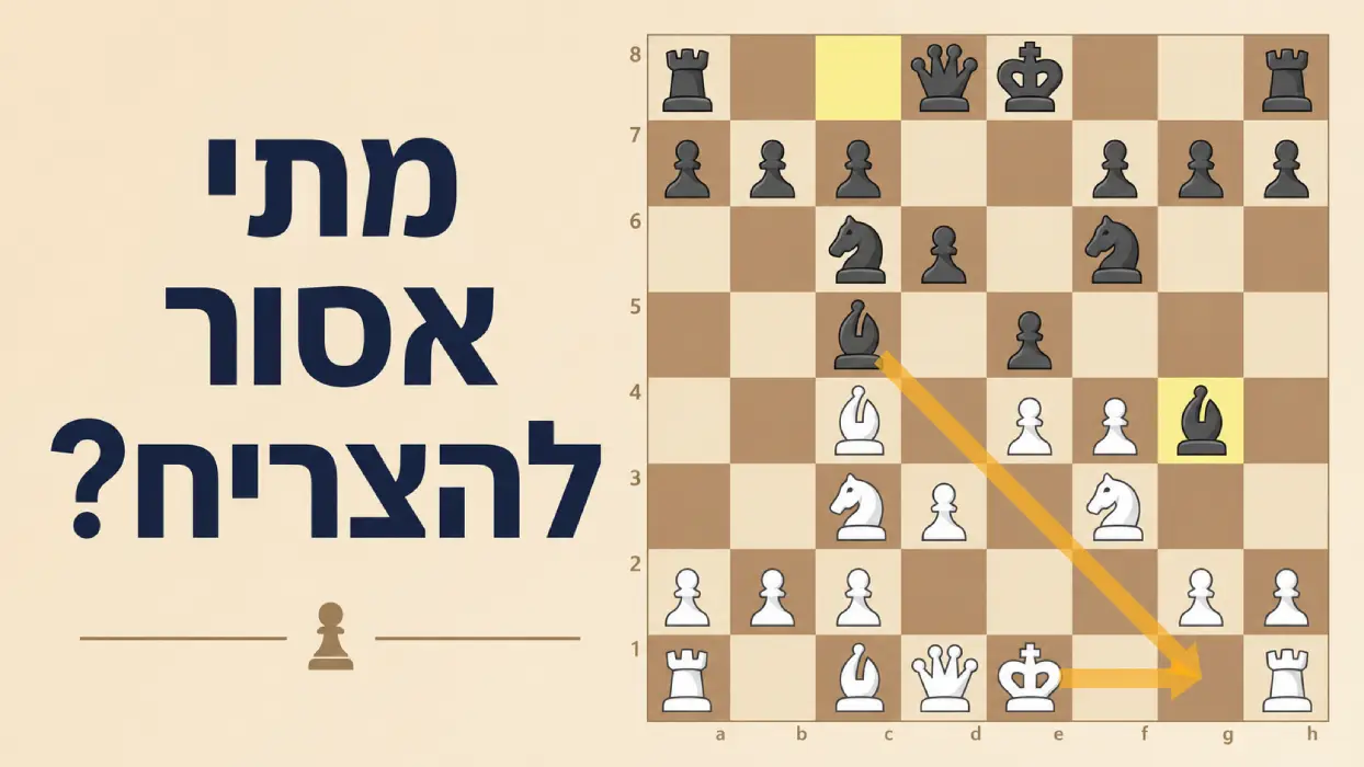 מתי אסור להצריח בשחמט?