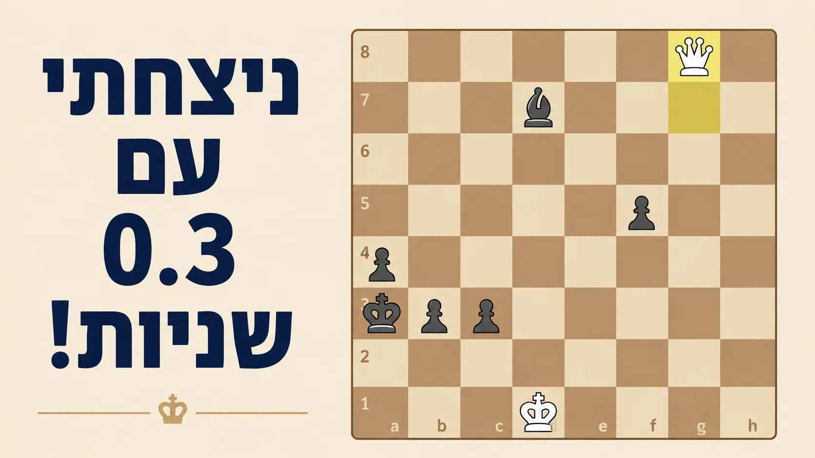 ניצחתי עם 0.3 שניות על השעון